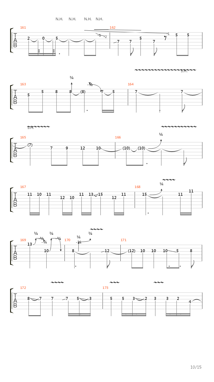 The Stage吉他谱