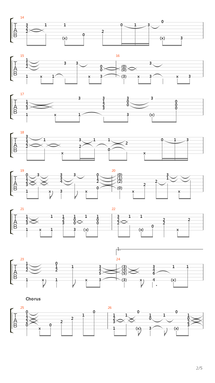 Je Tattends吉他谱