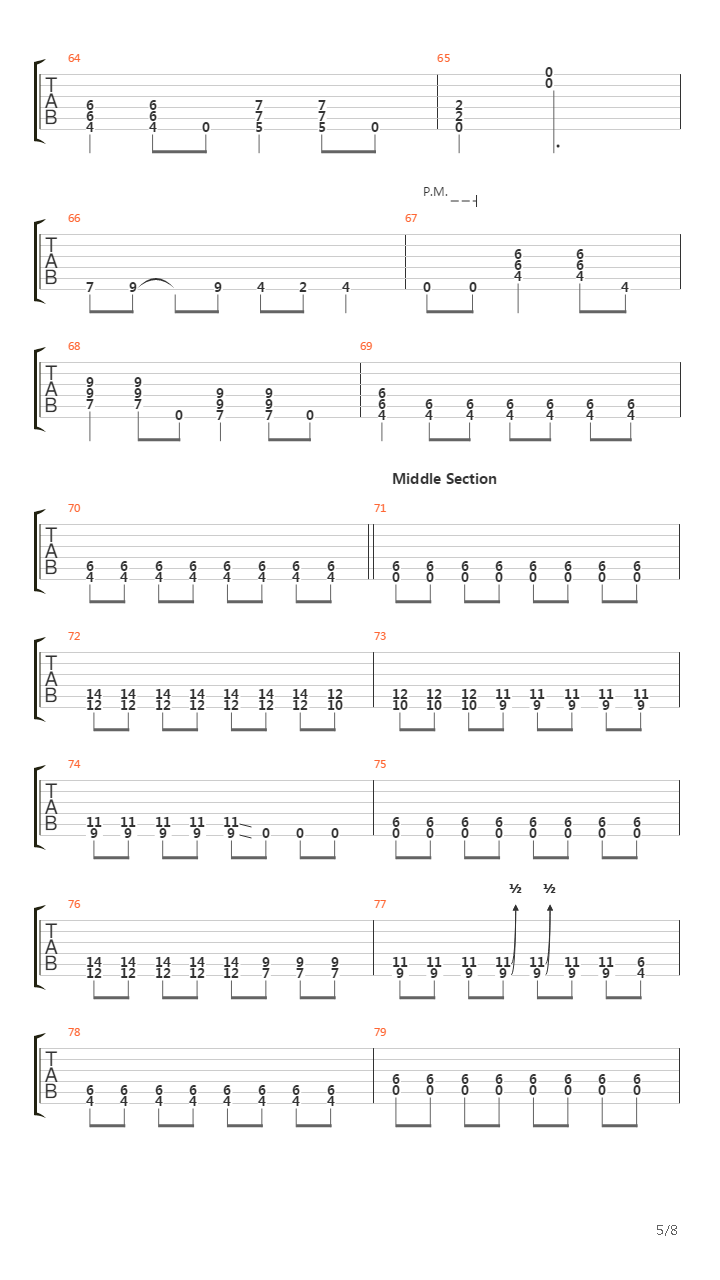 Keeping It Close吉他谱