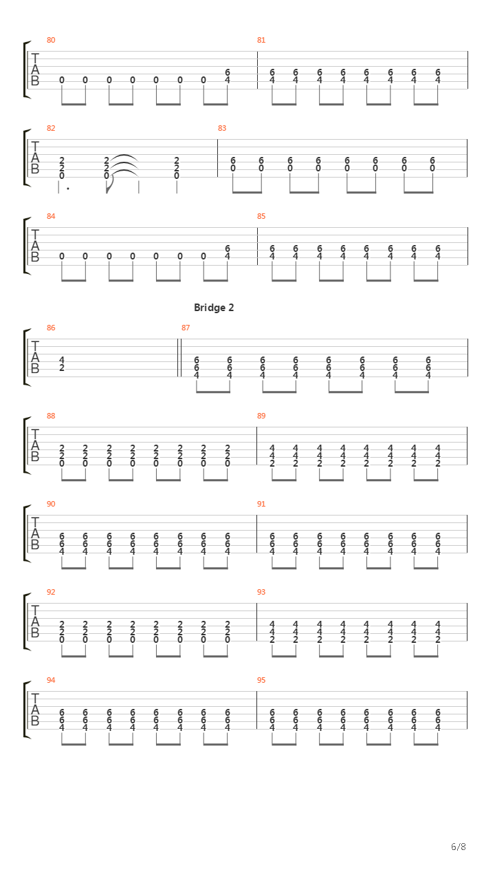 Keeping It Close吉他谱