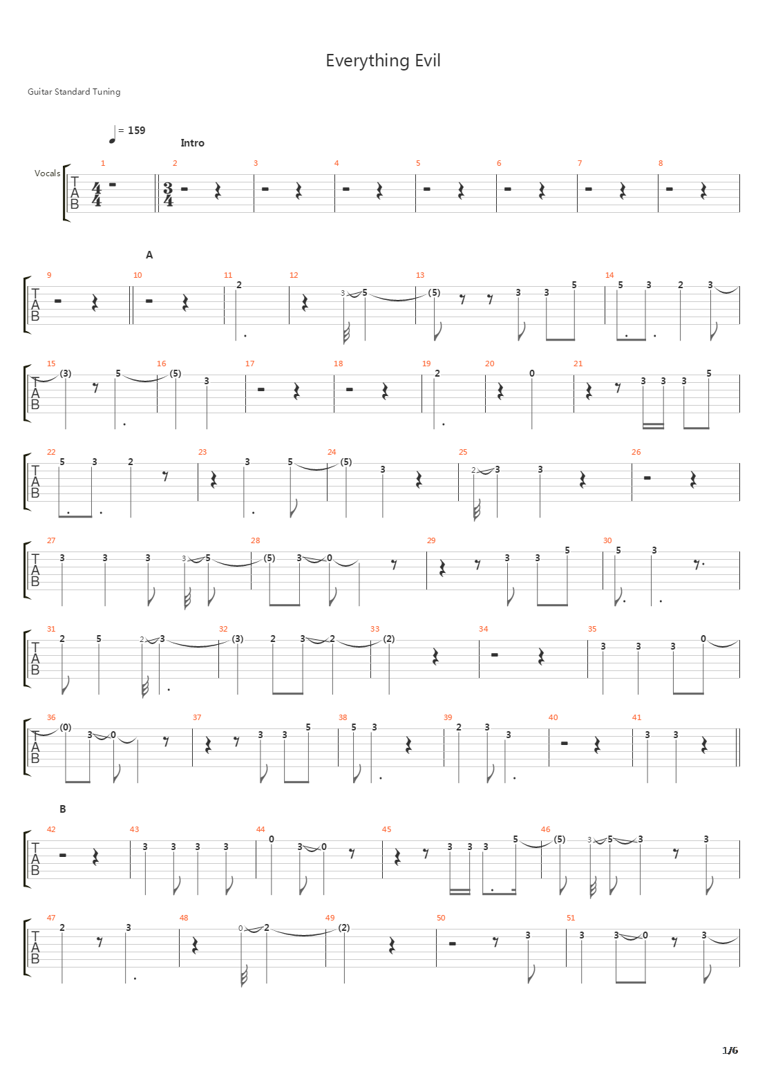 Everything Evil吉他谱