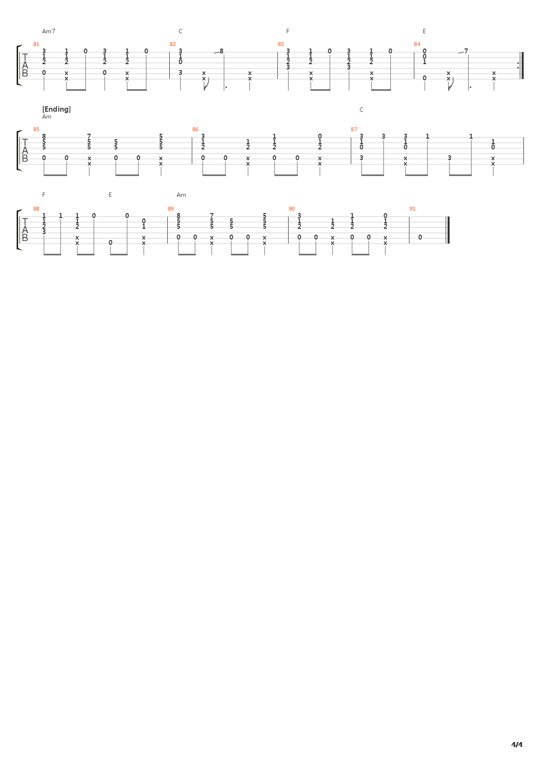 Here Is The House吉他谱