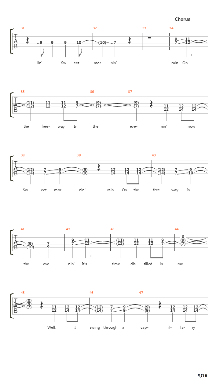 Heatwave吉他谱