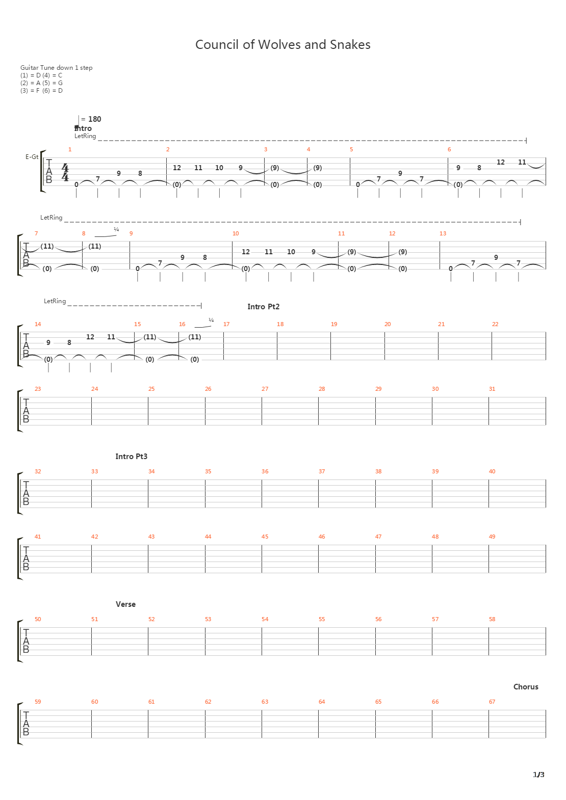 Council Of Wolves And Snakes吉他谱