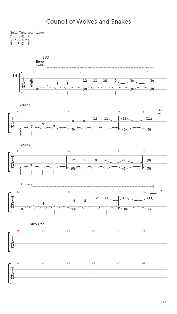 Council Of Wolves And Snakes吉他谱