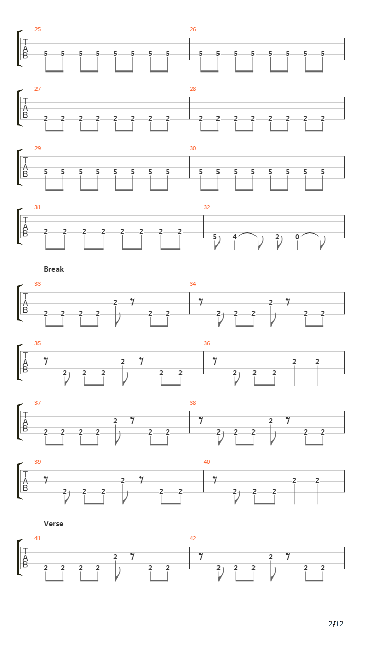 A Kezedben吉他谱