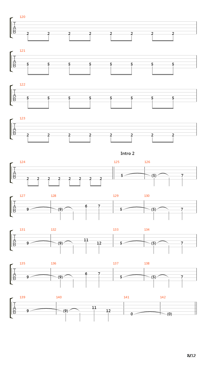 A Kezedben吉他谱