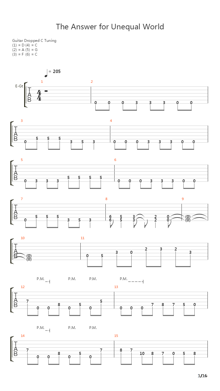 The Answer For Unequal World吉他谱