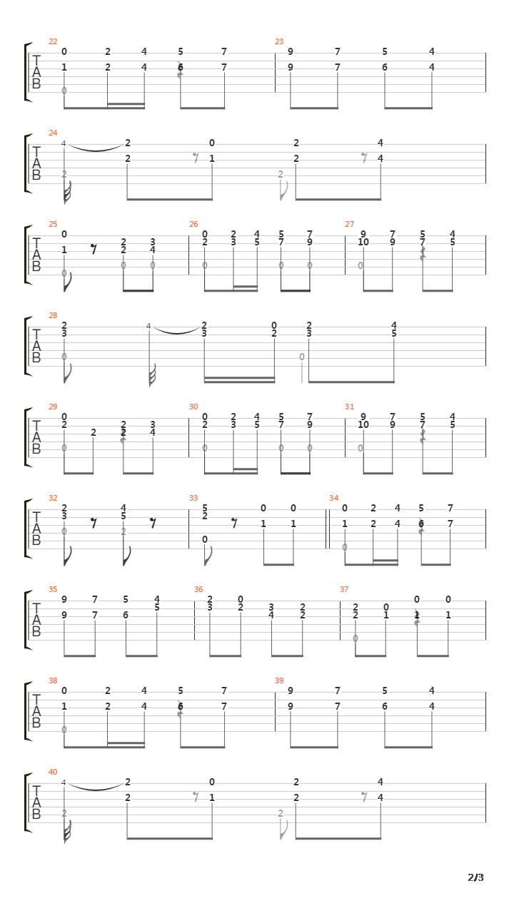 Opus 35 No 15 In A Major吉他谱