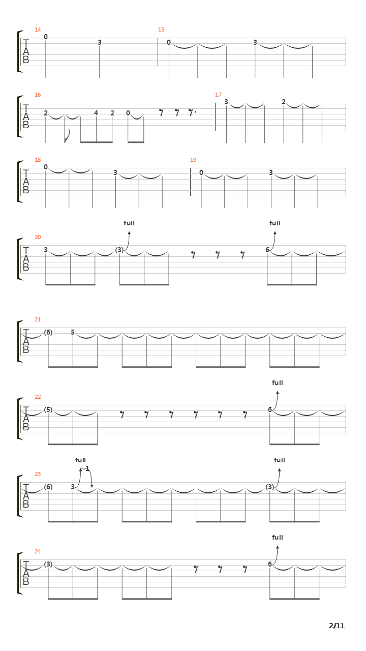 Run吉他谱