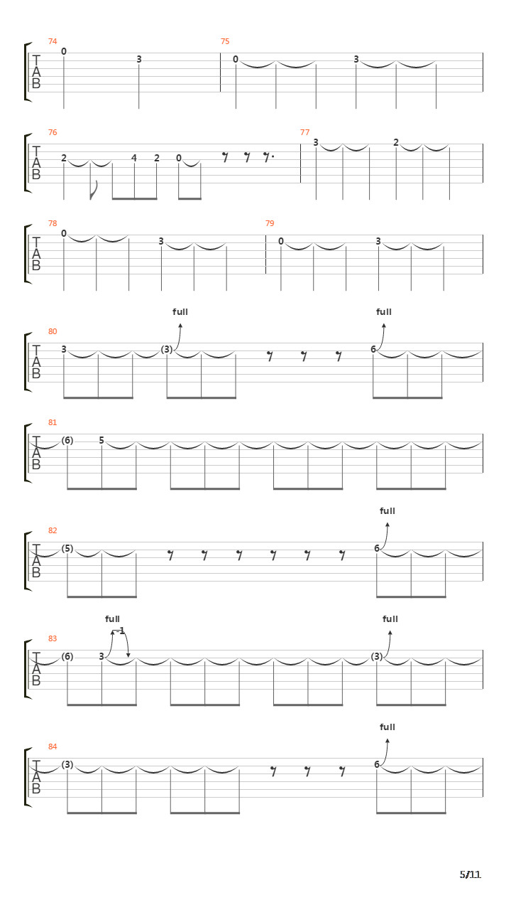 Run吉他谱