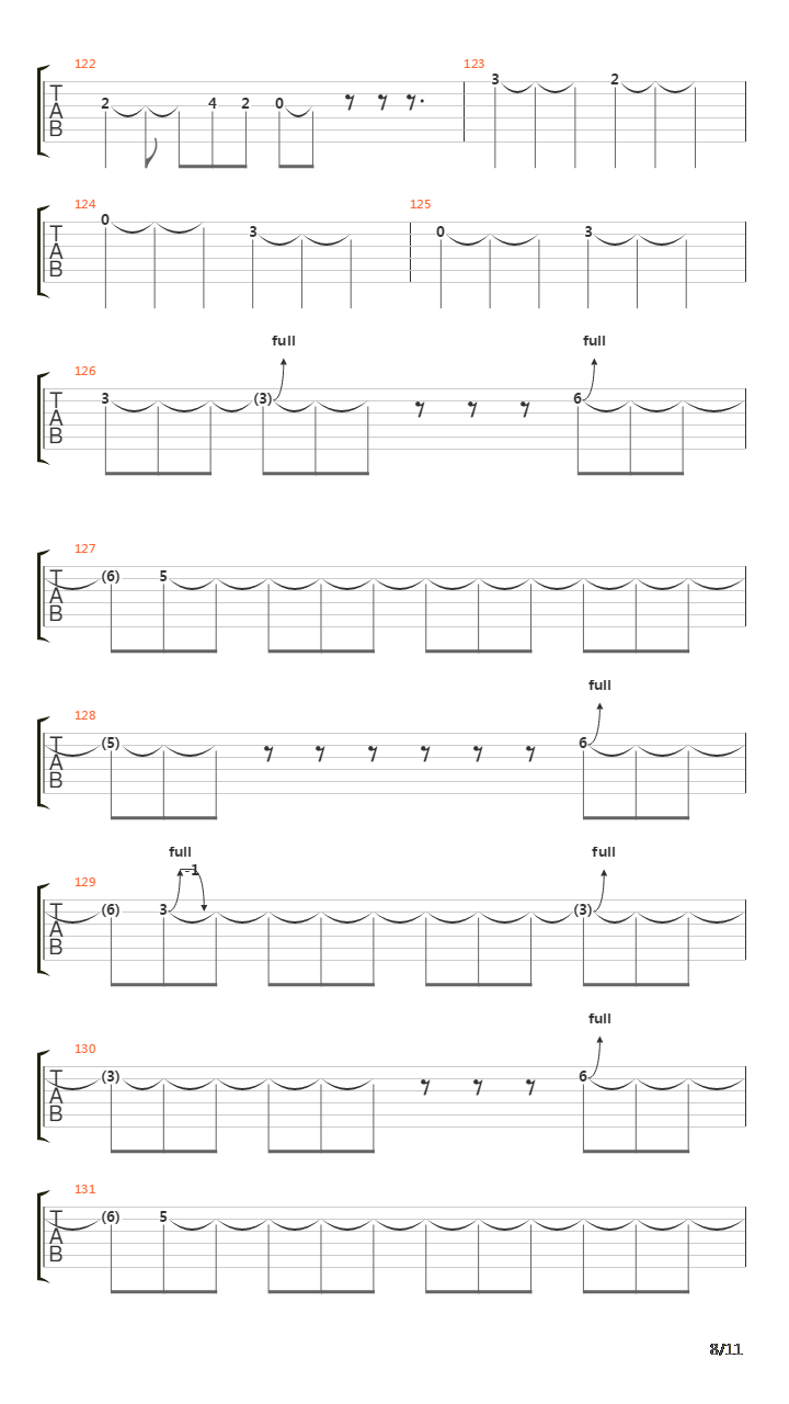 Run吉他谱