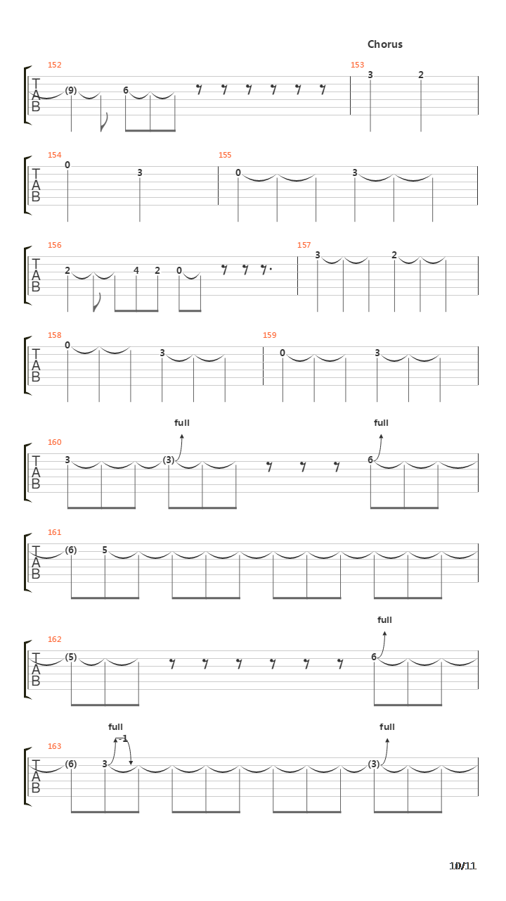 Run吉他谱