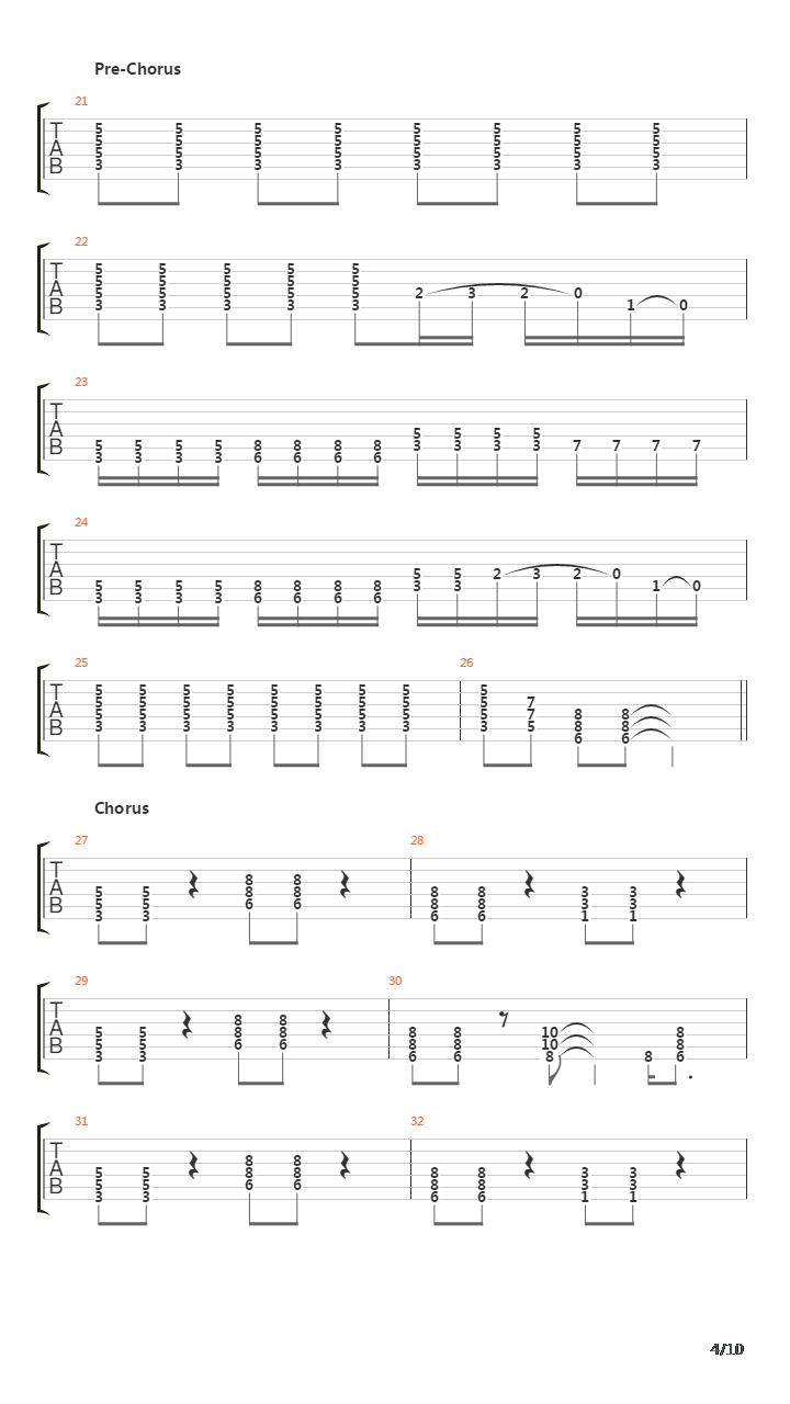 The Neverending Sigh吉他谱