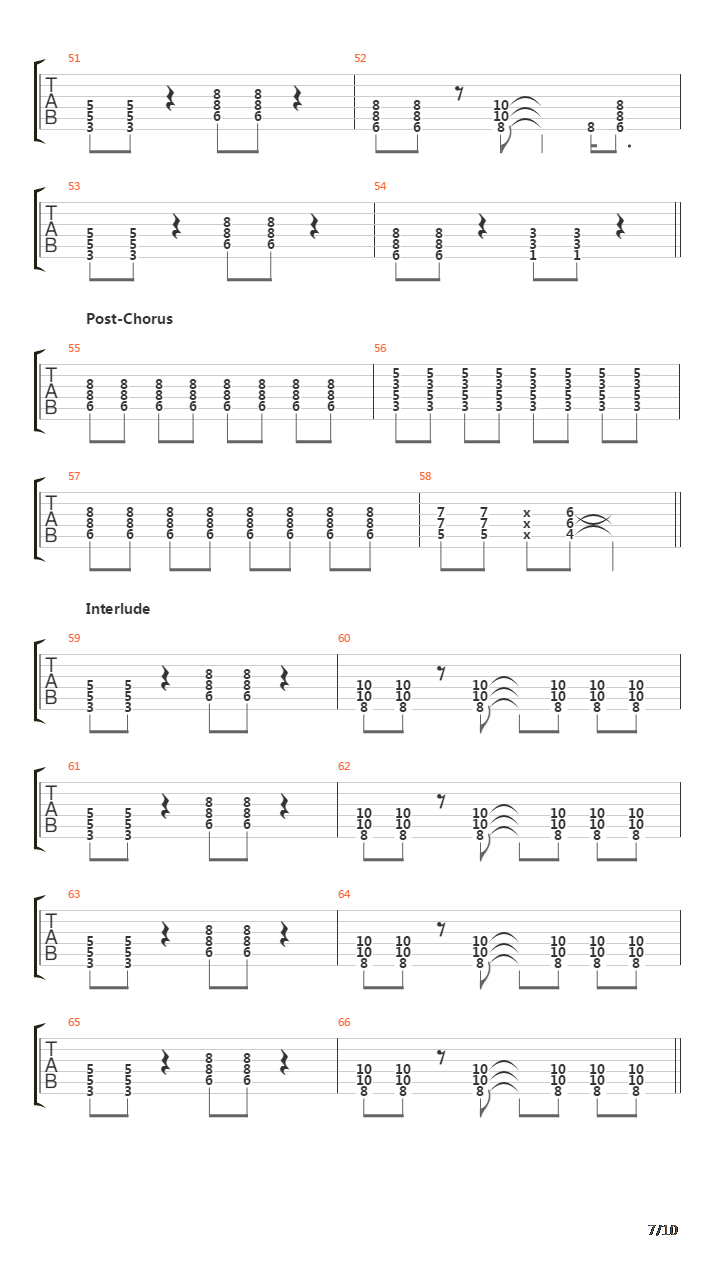 The Neverending Sigh吉他谱