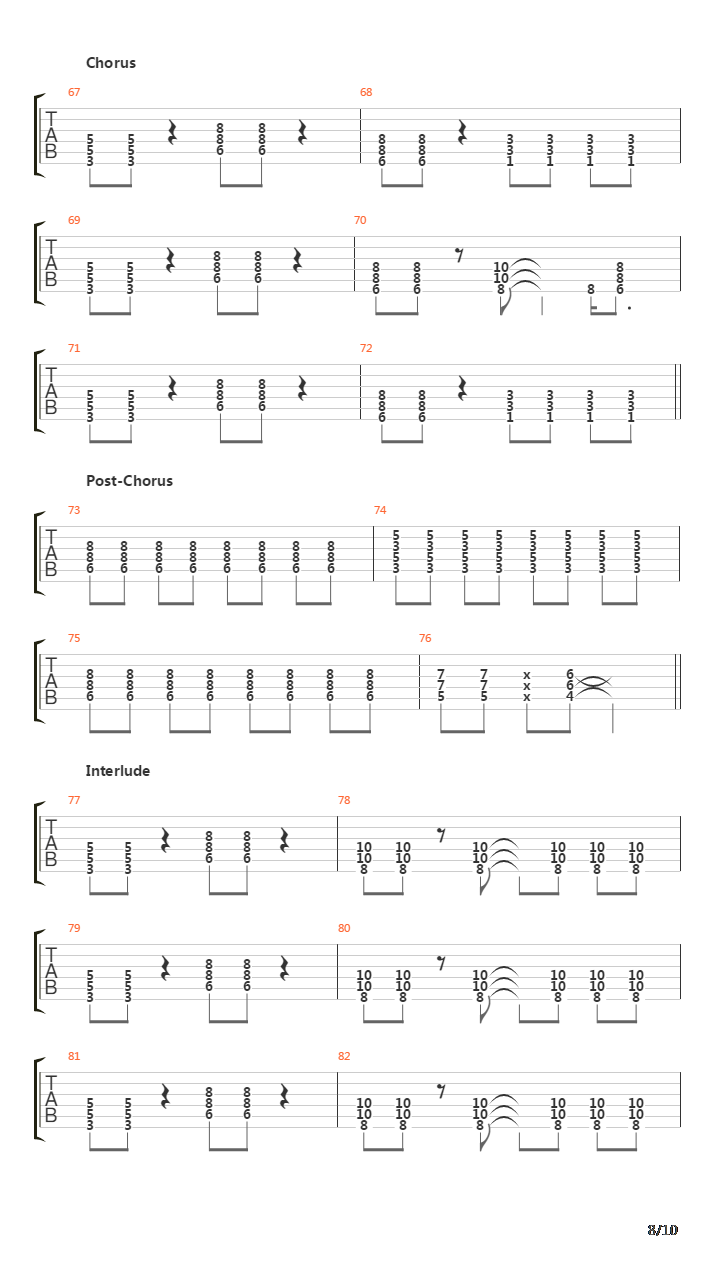 The Neverending Sigh吉他谱