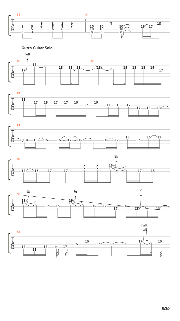 The Neverending Sigh吉他谱