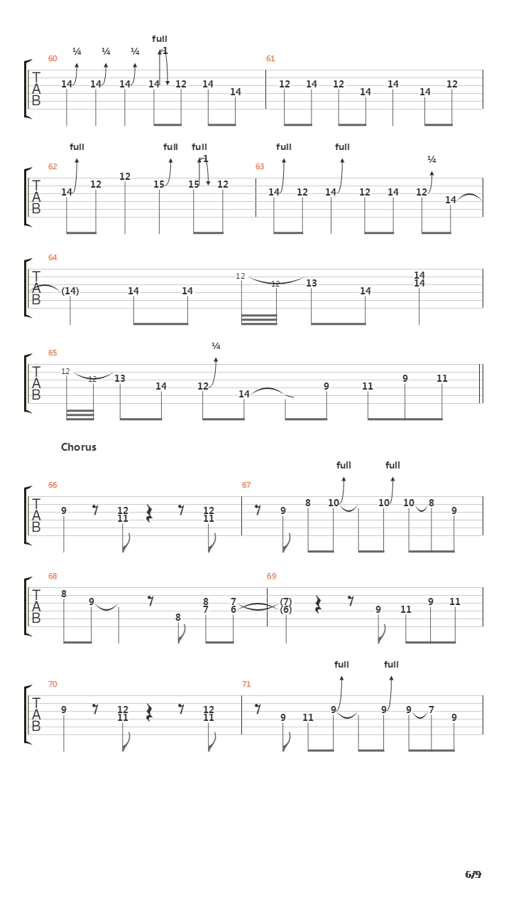 The Stumble吉他谱