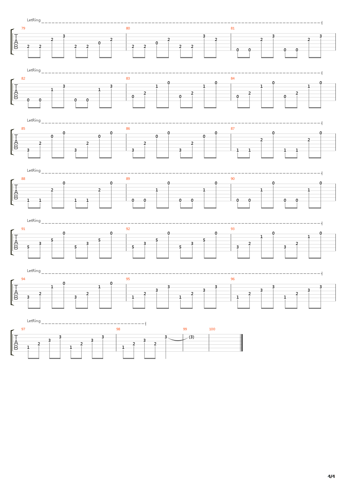 Annabel吉他谱