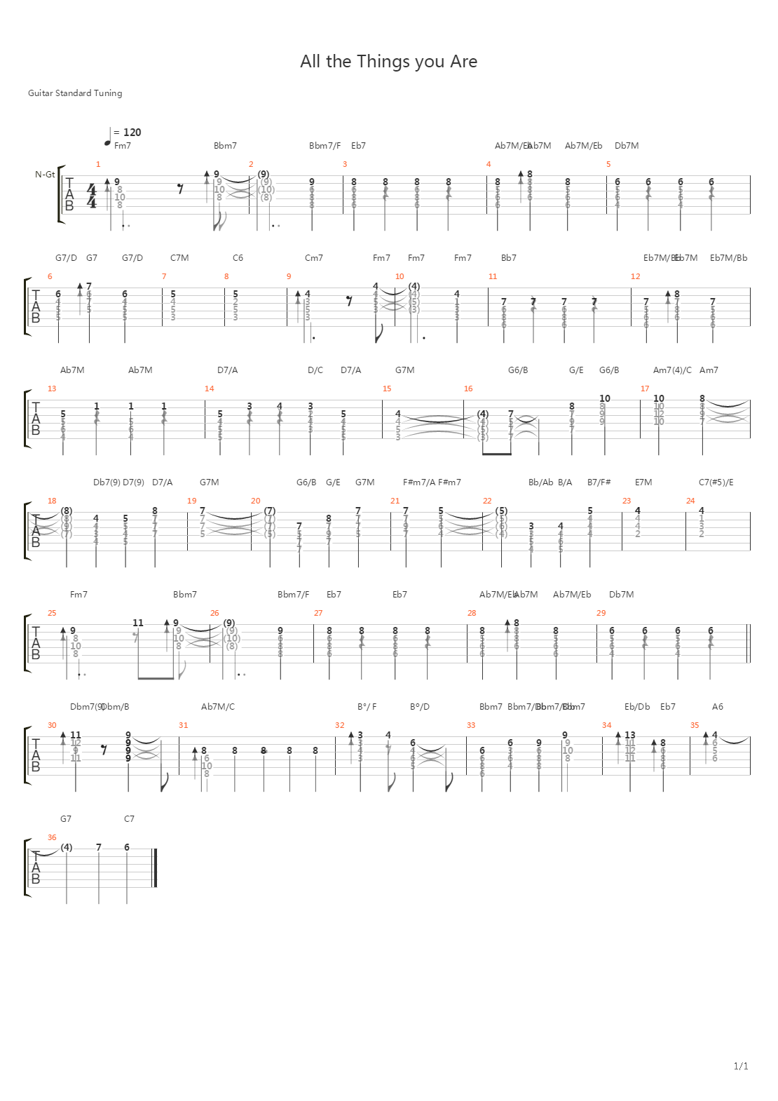 All The Things You Are吉他谱