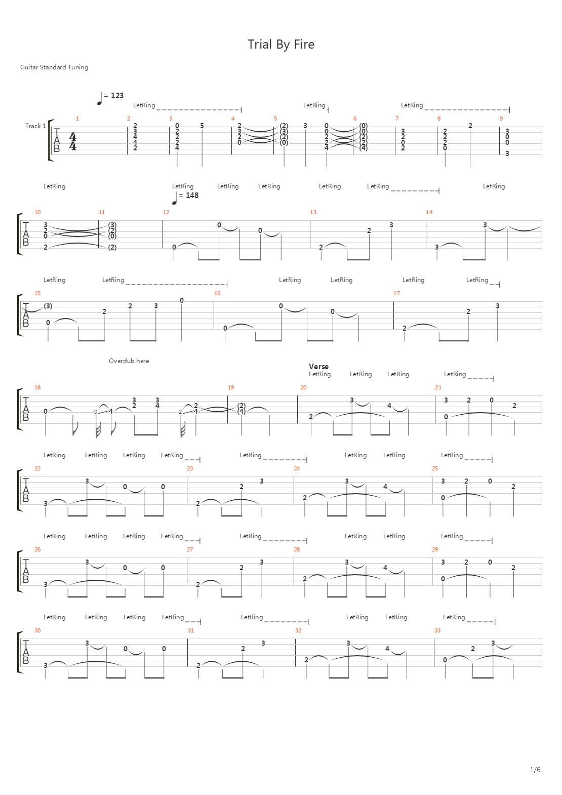 Trial By Fire吉他谱