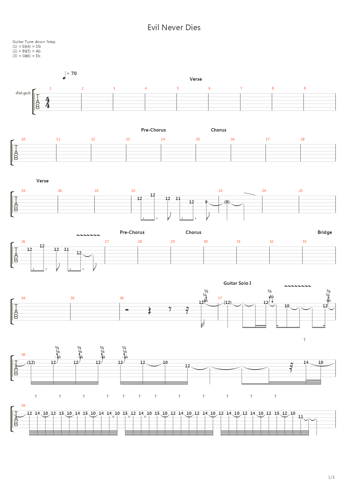 Evil Never Dies吉他谱