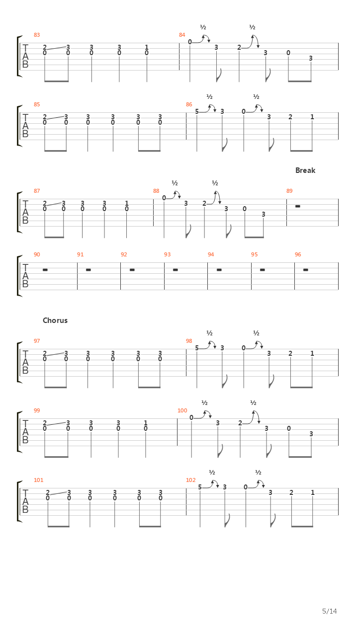 Pandemonium吉他谱