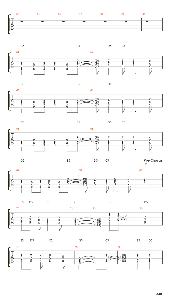 Sempre Noi吉他谱