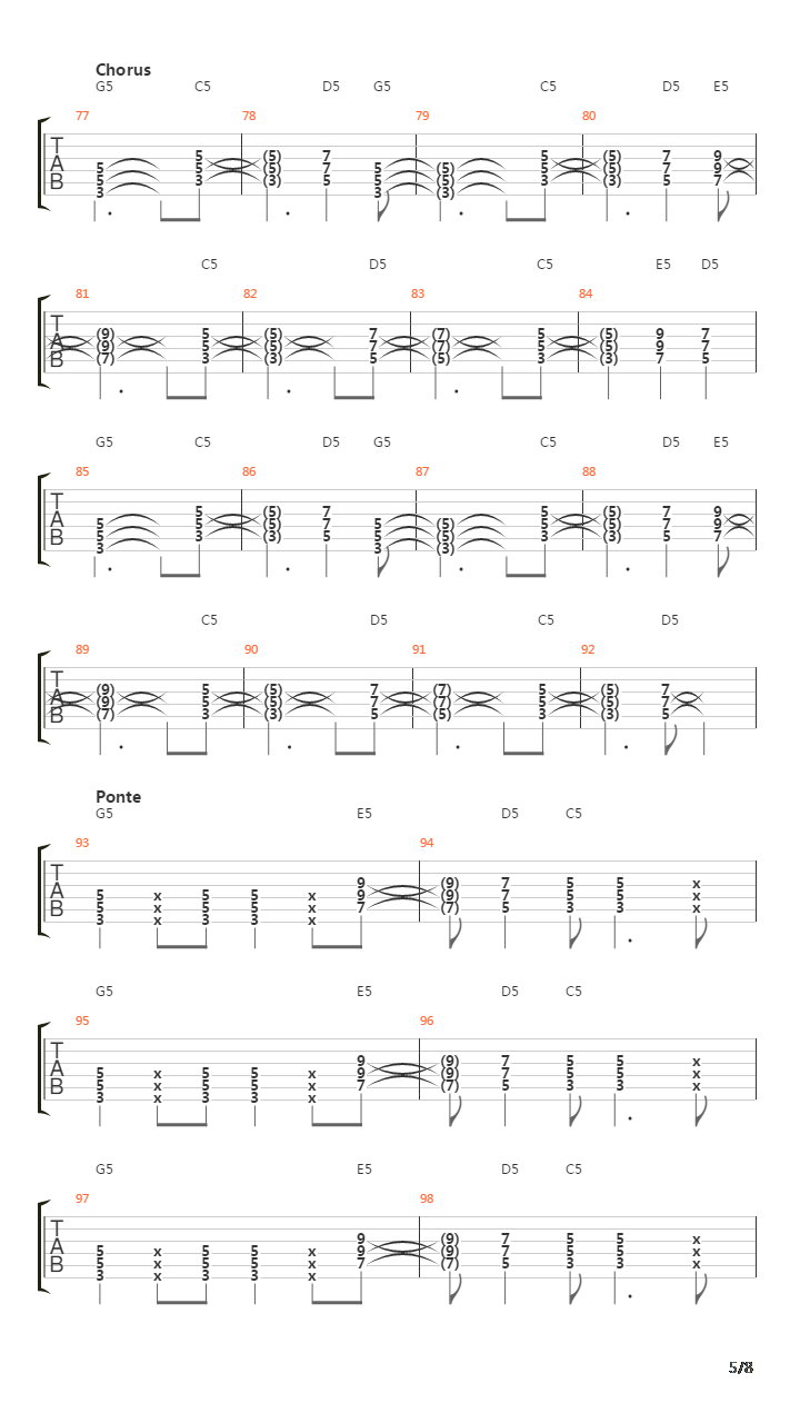 Sempre Noi吉他谱