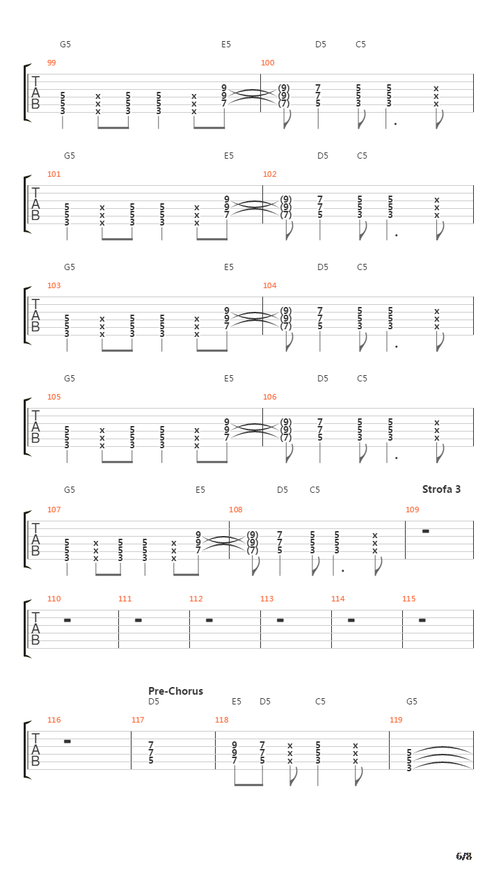 Sempre Noi吉他谱