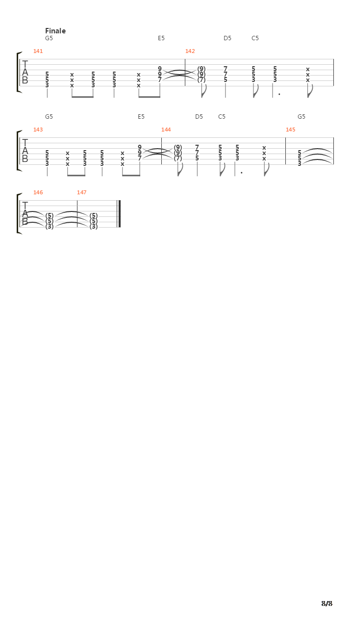 Sempre Noi吉他谱