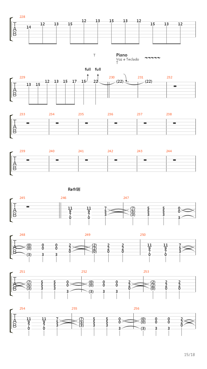 Eu Sou吉他谱