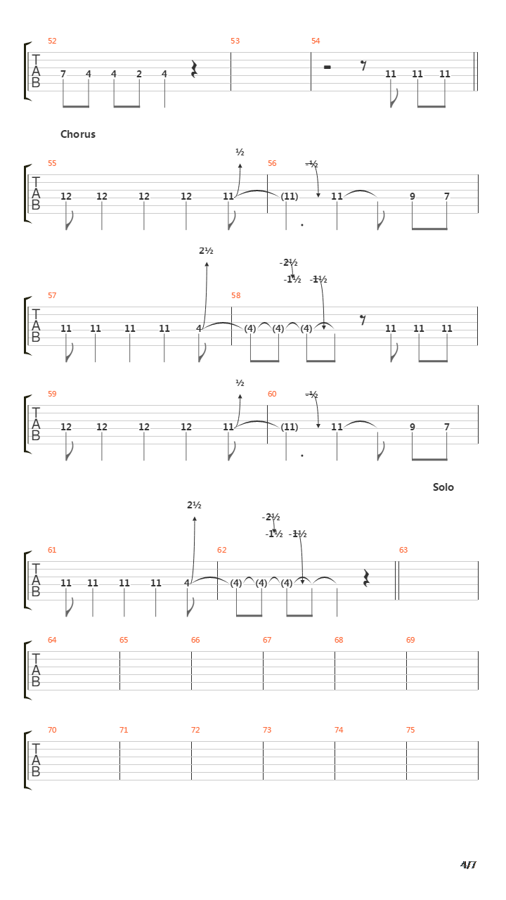 Na Soncu吉他谱