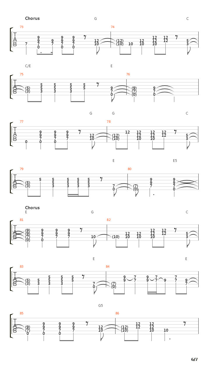 Heartbreaker吉他谱