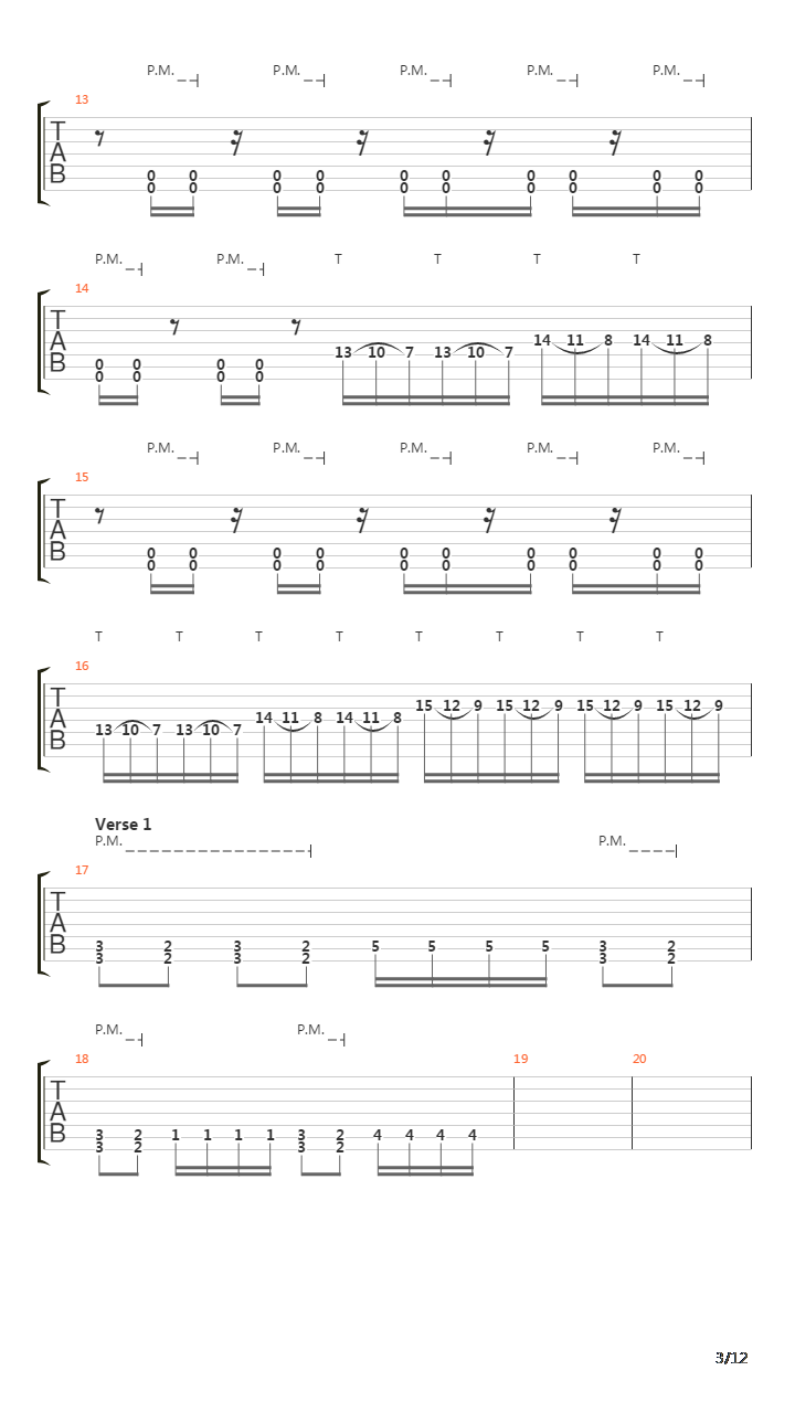 Engineering The Antichrist吉他谱