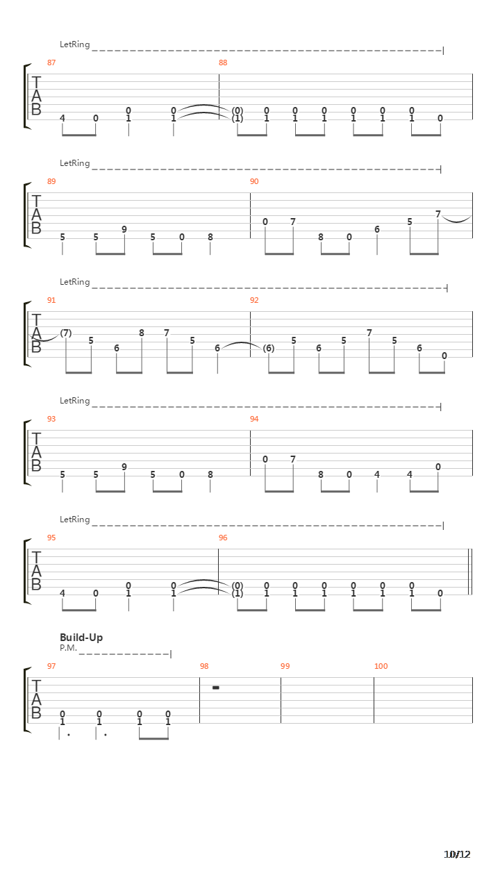 Engineering The Antichrist吉他谱