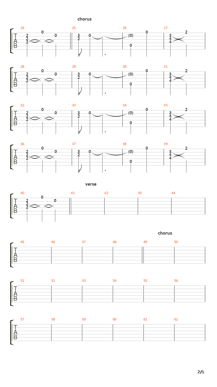 Bandito吉他谱