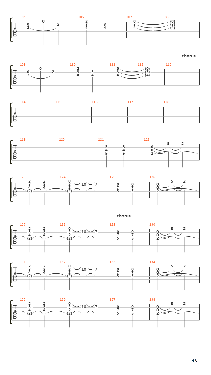 Bandito吉他谱