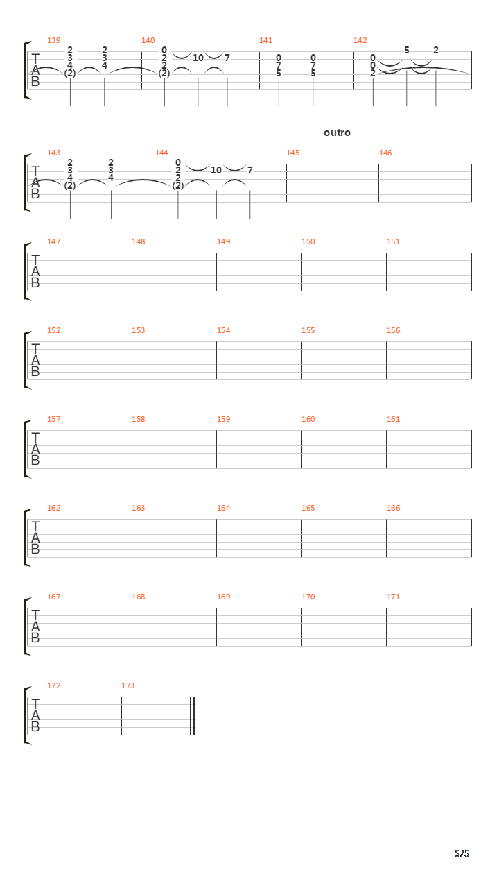 Bandito吉他谱