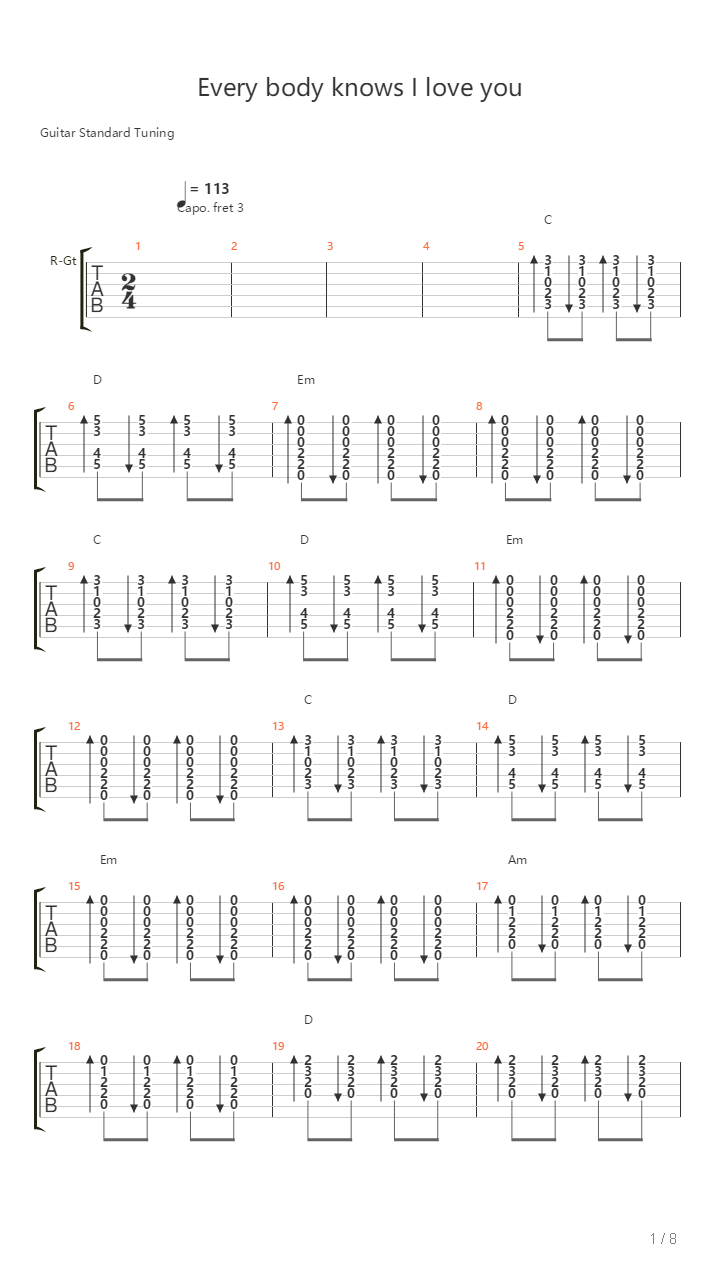 Everybody Knows I Love You(GTP乐队总谱 共5轨)吉他谱