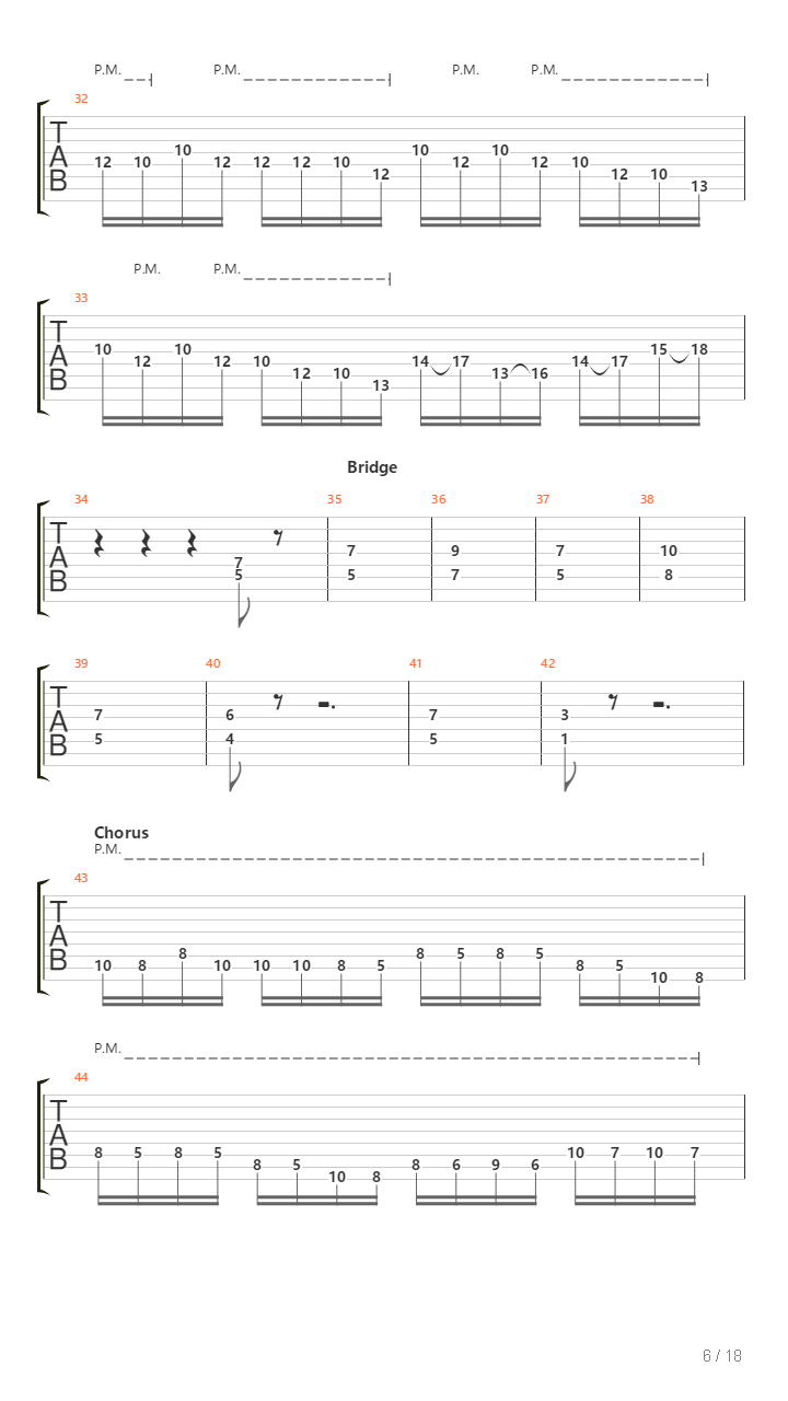 The Plague Of Am吉他谱