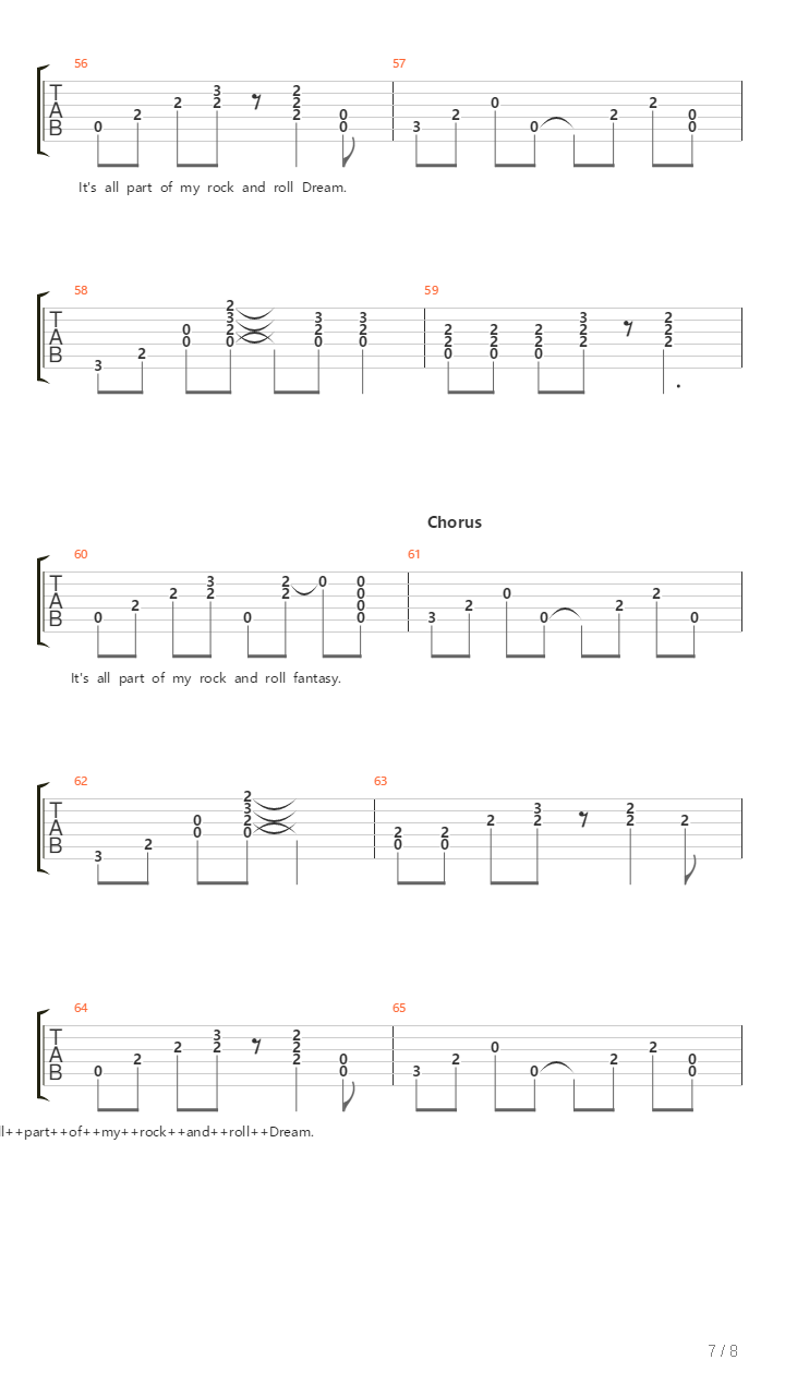Rock N Roll Fantasy吉他谱