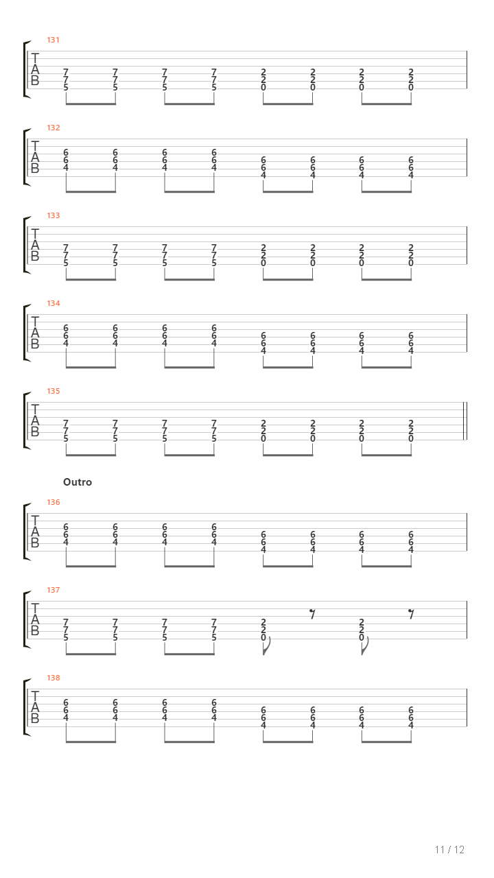 Rat Race吉他谱