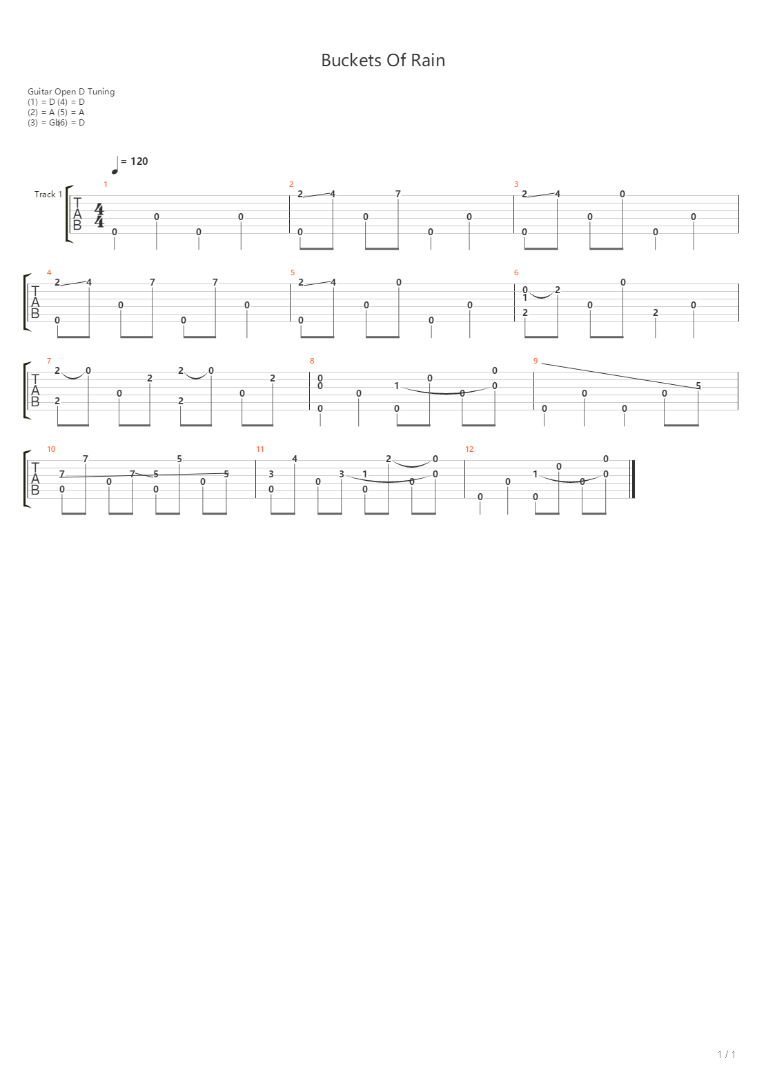 Buckets Of Rain吉他谱