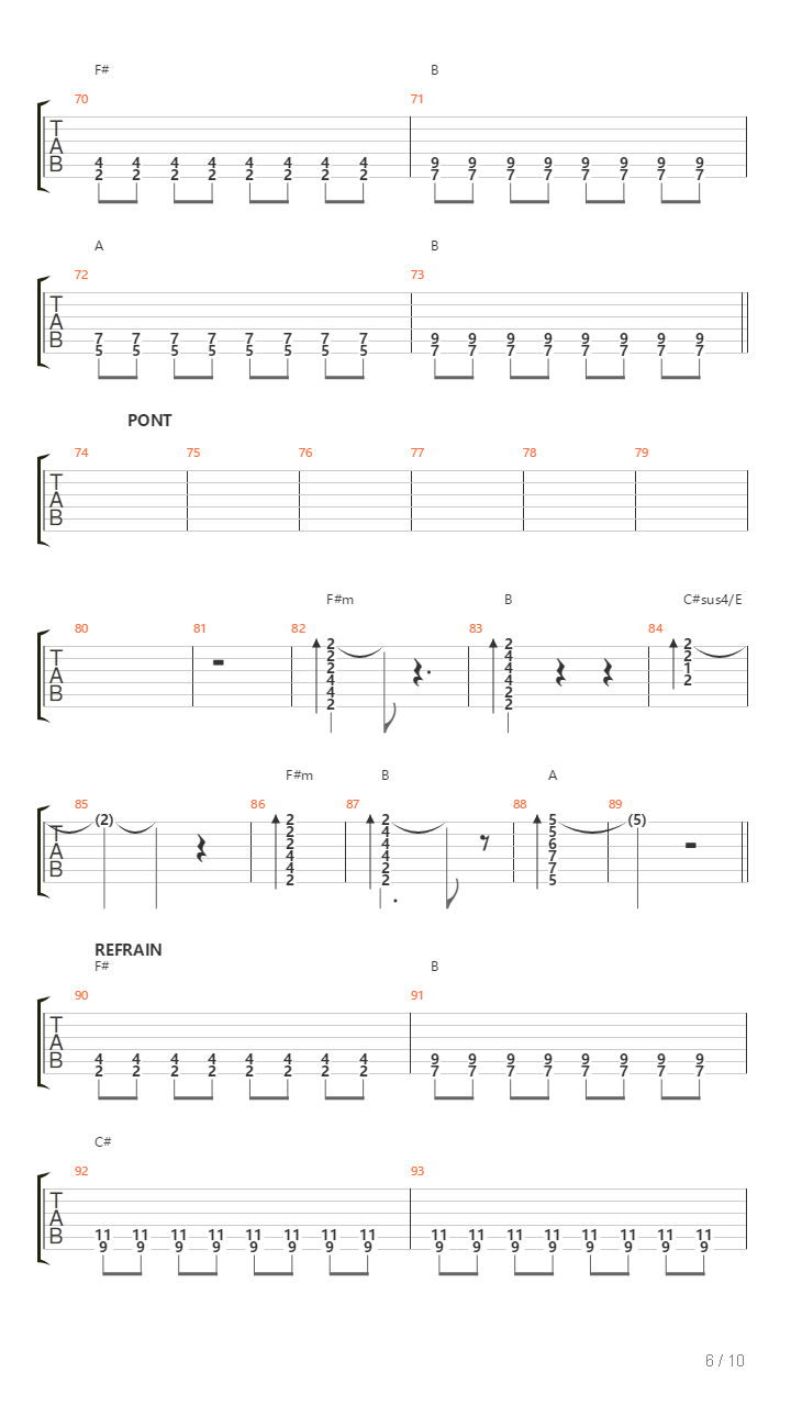 En Apesanteur吉他谱