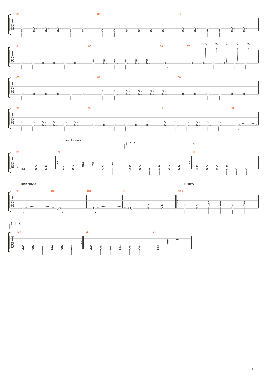 Domain Of Decay吉他谱