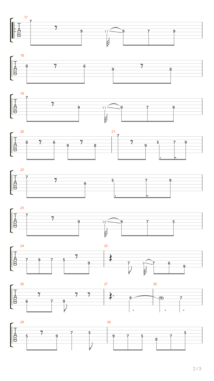 Funeral March Of A Marionette吉他谱