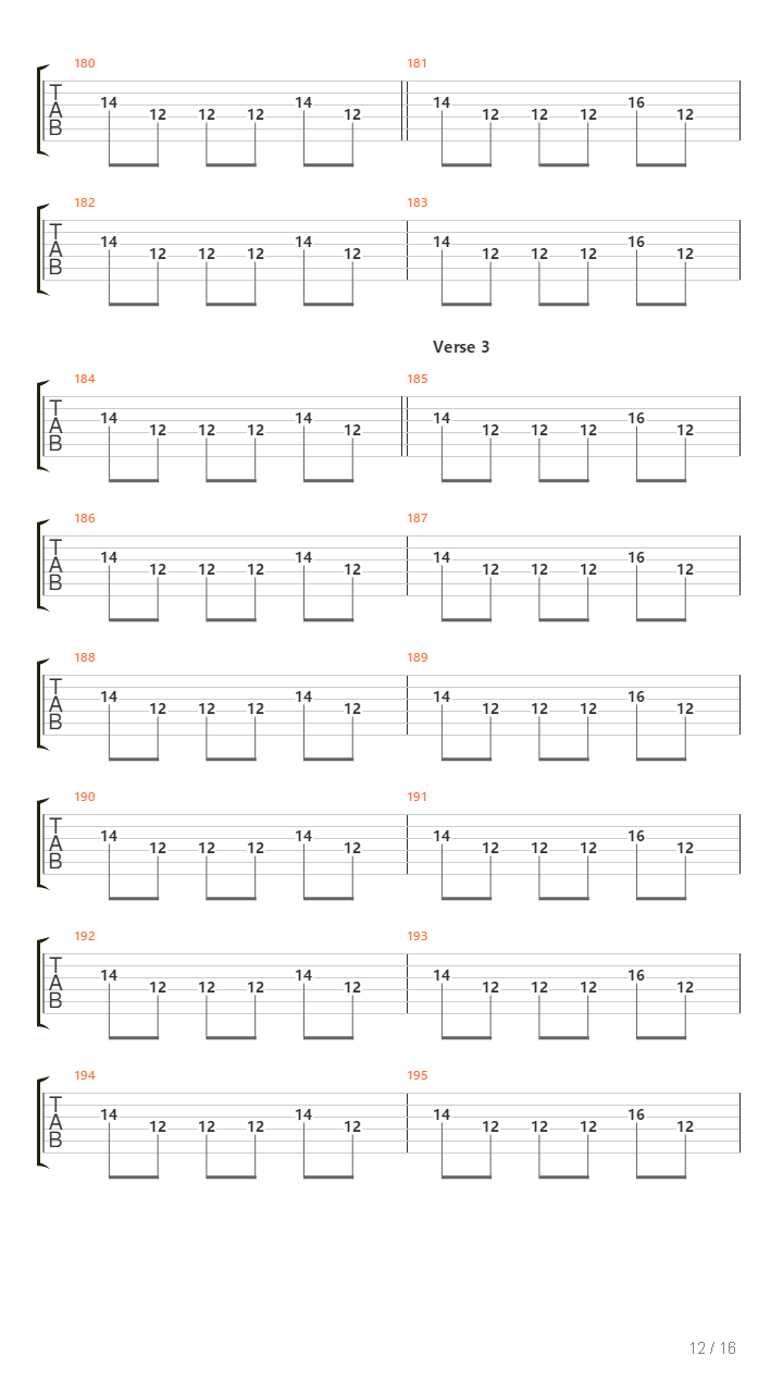 The Pavilion A Long Way Back吉他谱
