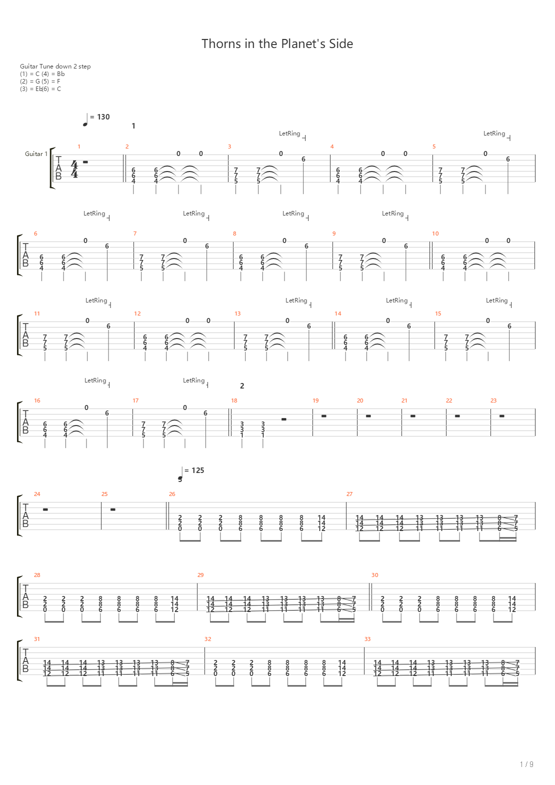 Thorns In The Planets Side吉他谱