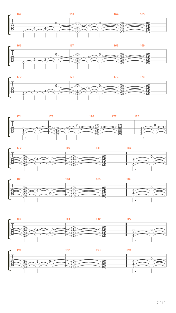 Thorns In The Planets Side吉他谱